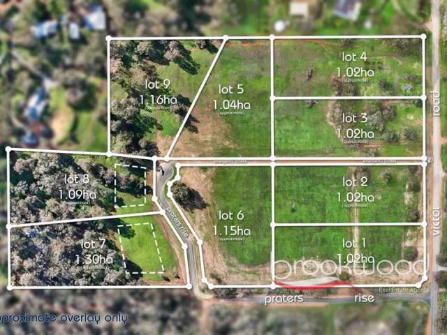 Land For Sale in Shire Of Mundaring, Western Australia