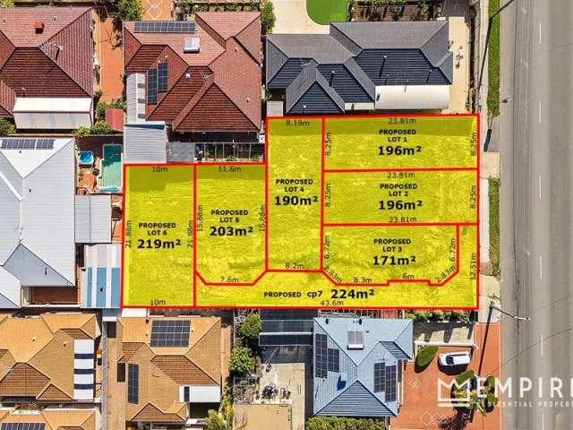 Land For Sale in City of Cockburn, Western Australia