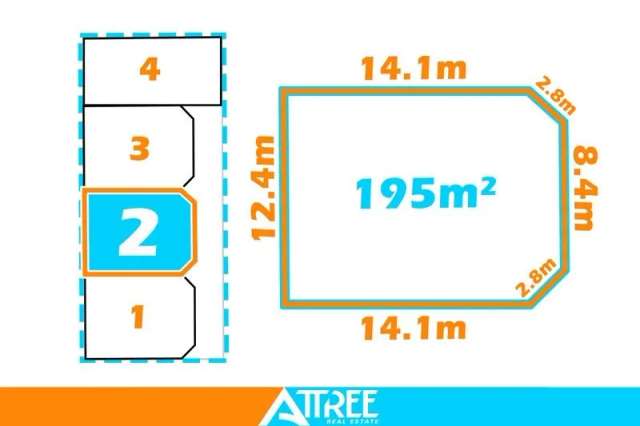 Build Your Dream Low Maintenance Home in a Great Location!