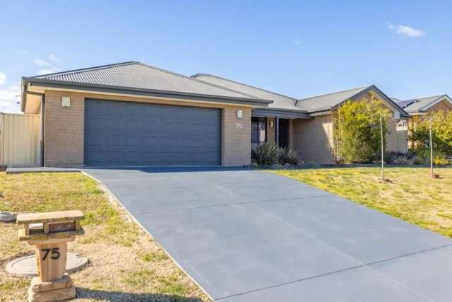 House For Rent in Bathurst, New South Wales